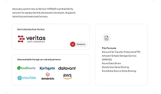 File Sharing Preview