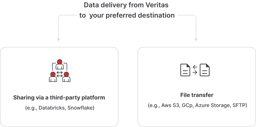 Web Portal Popup